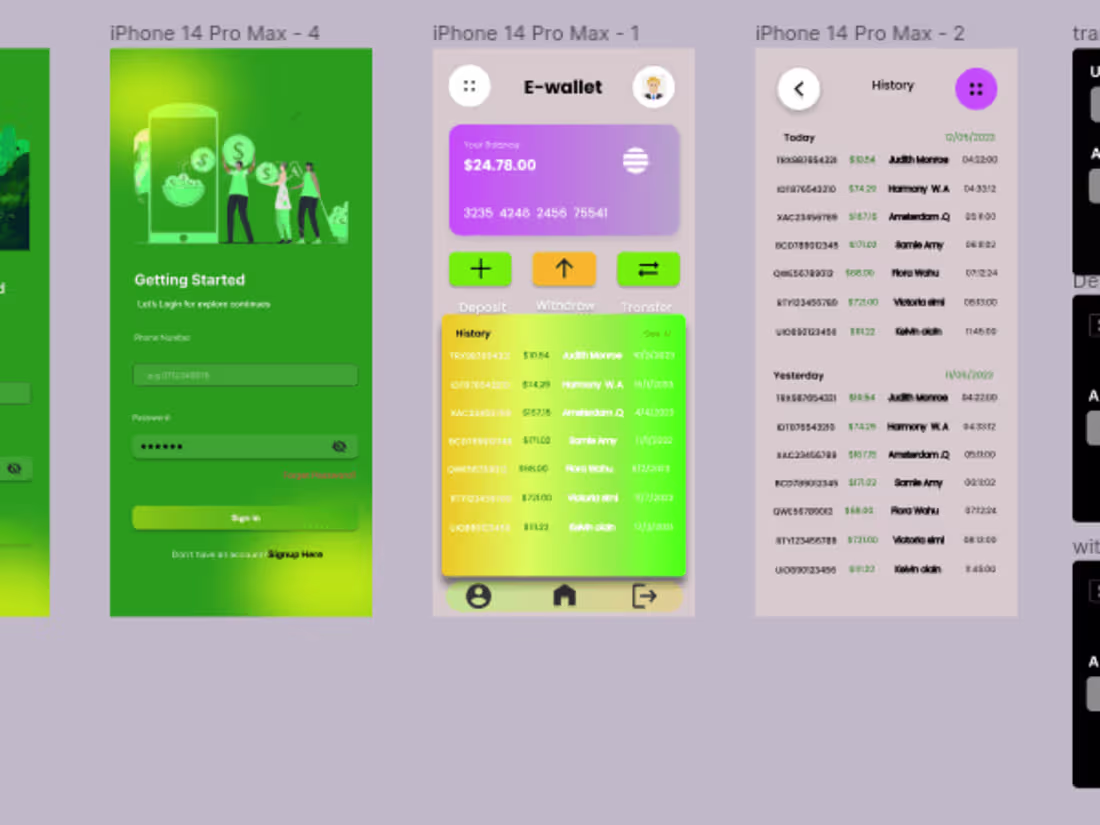 Cover image for UI /UX Designer