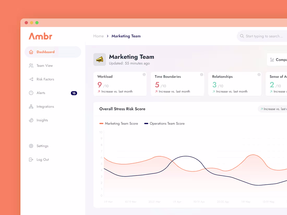 Cover image for Ambr (Web App Design and Prototype)