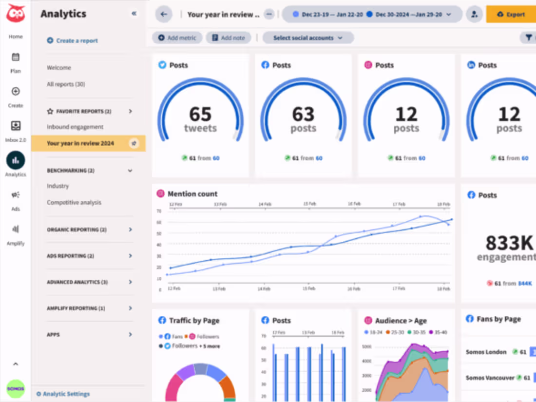 Cover image for I did some work here as well