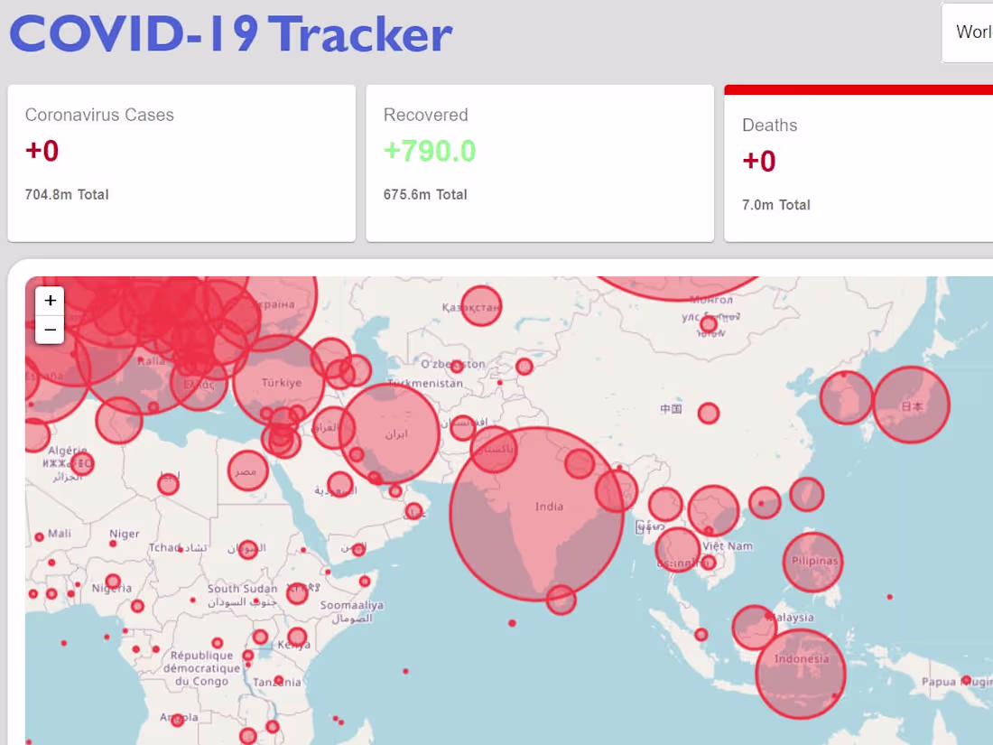 Cover image for Covid-19 Tracker