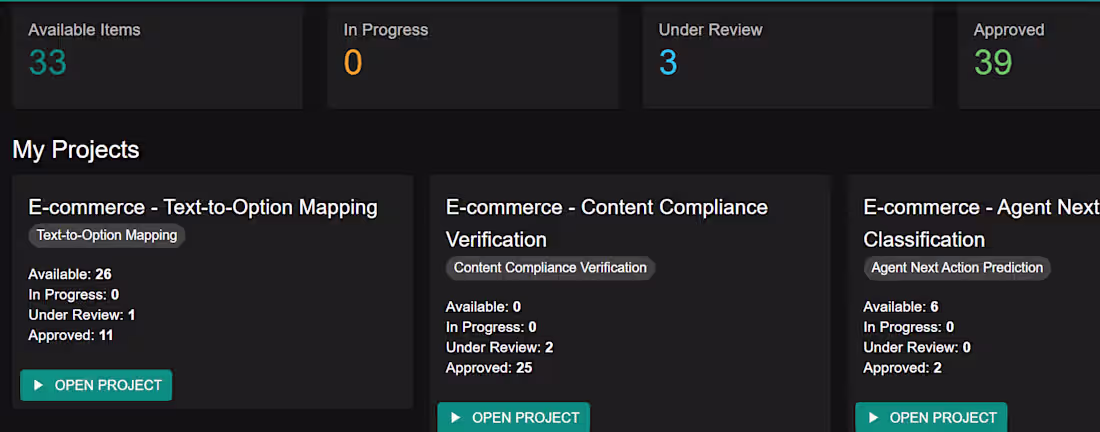 Cover image for E-commerce LLM Validation and Evaluation-