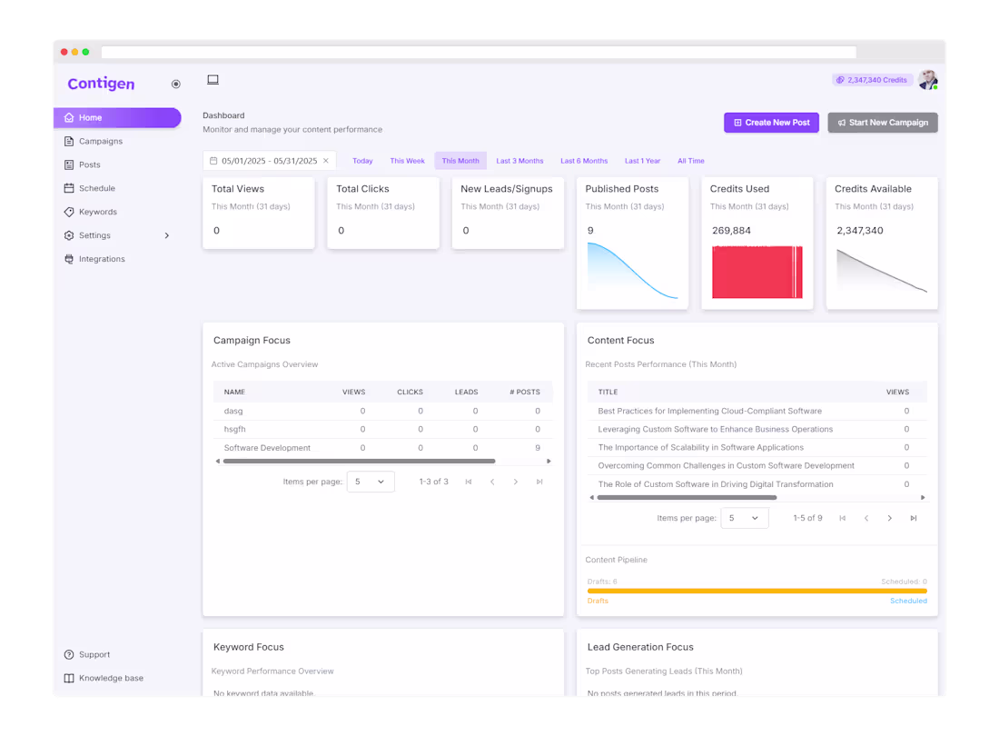 Cover image for Scalable SaaS Platform Development for Contigen