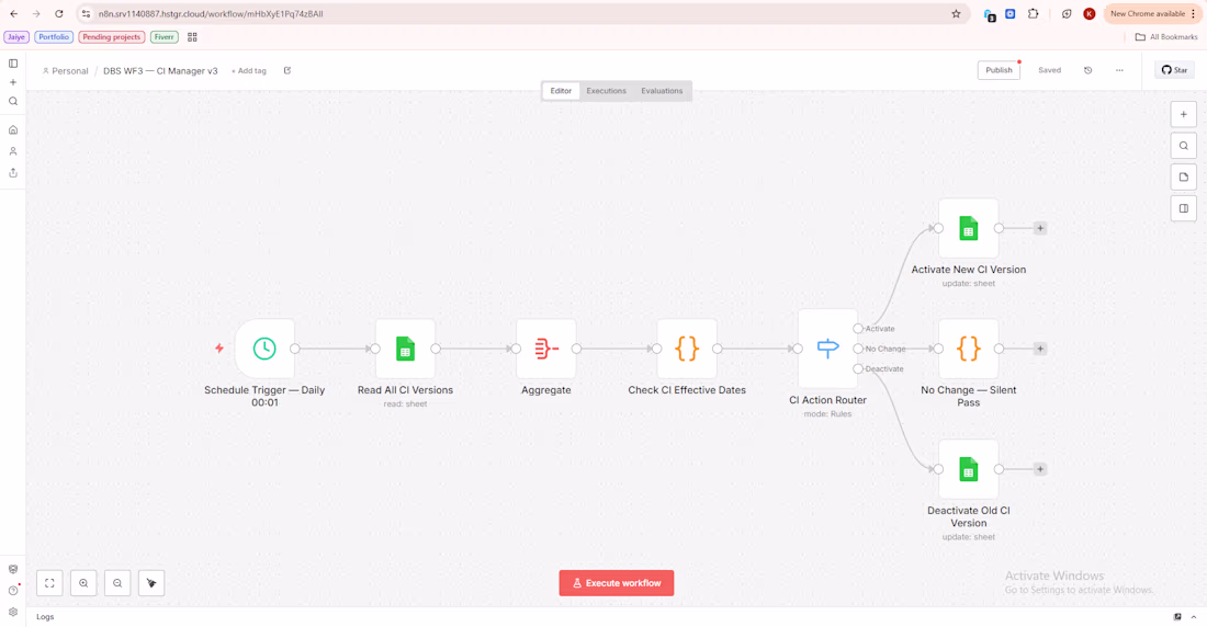 Cover image for Automated Content Creation & Publishing