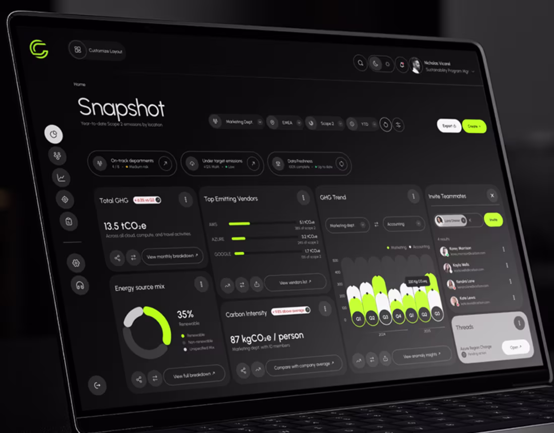 Cover image for Carbon - Decarbonization Dashboard