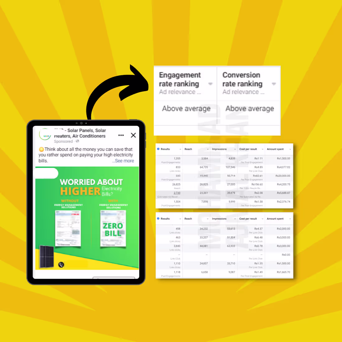Cover image for Facebook & Instagram Ads For- Solar Client