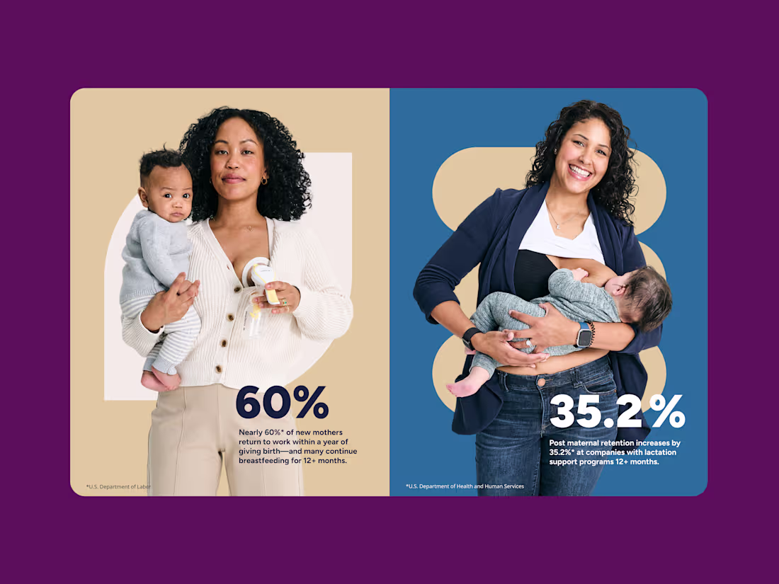 Cover image for  Ad Creatives | DTC Brand | Lead Magnet