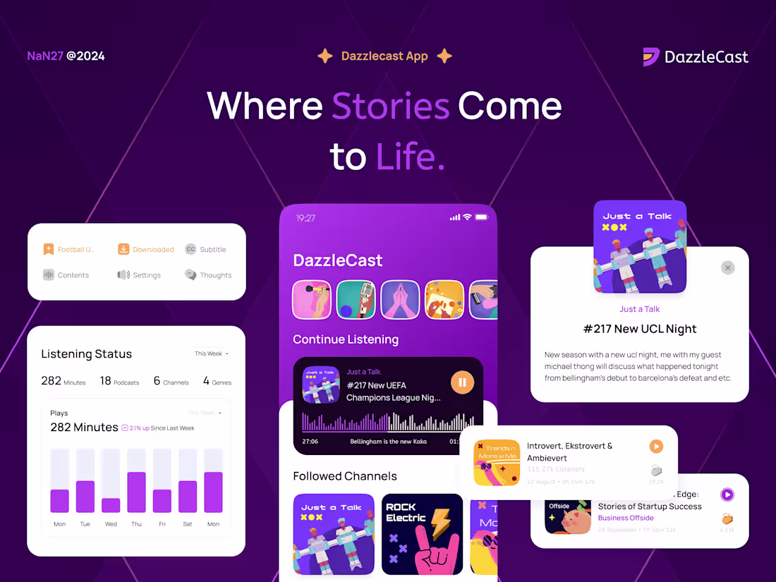 Cover image for Dazzlecast - Podcast App Projects | UI/UX