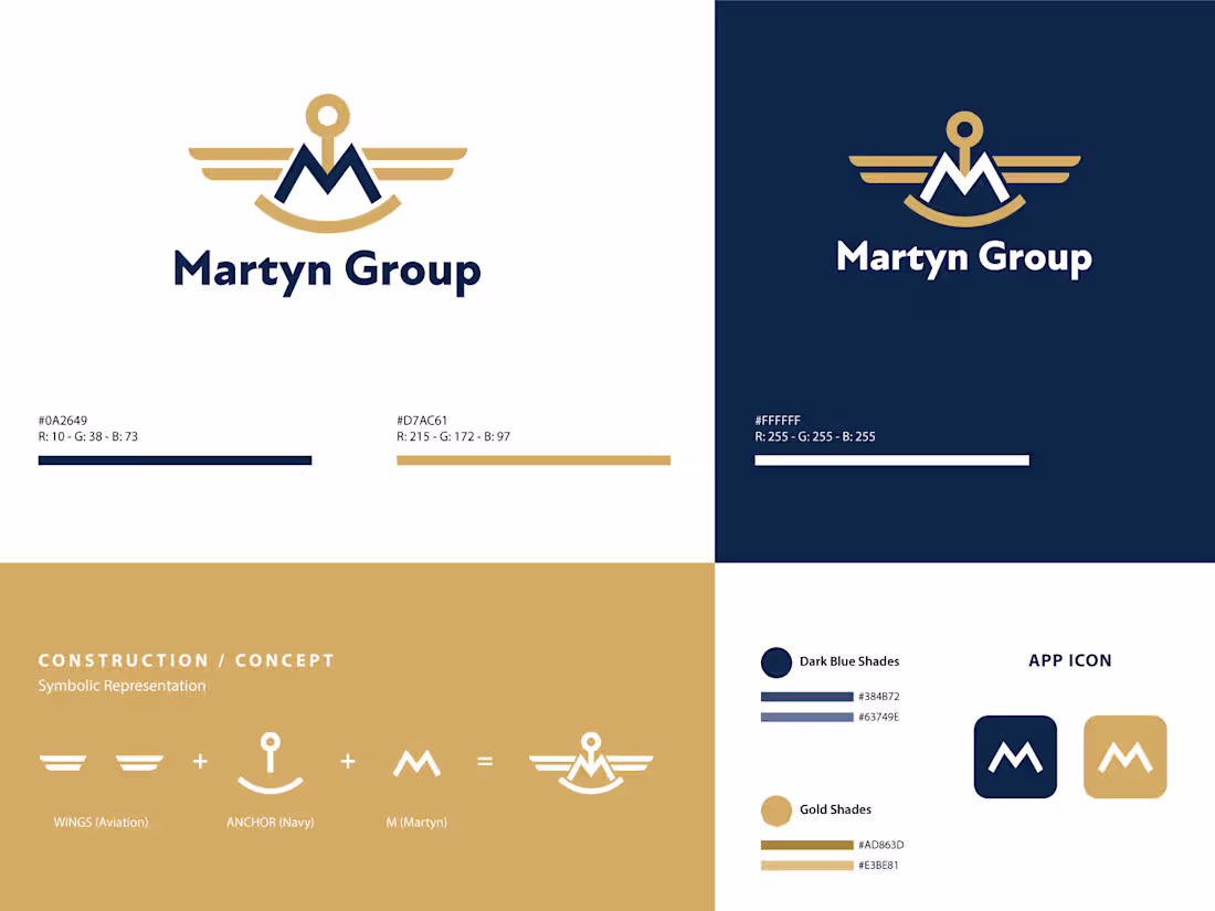 Cover image for The Martyn Group LLC – Crafting a Professional Brand Identity
