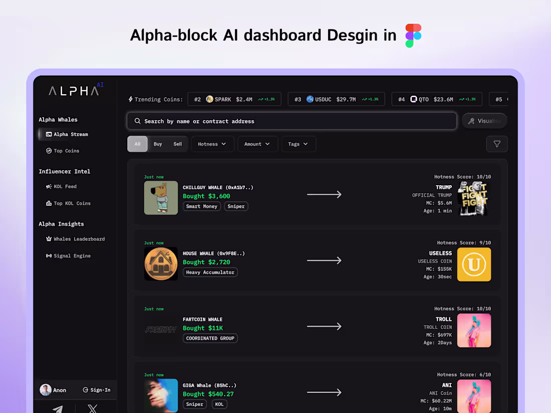 Cover image for Dashboard Design for AlphaBlock AI App