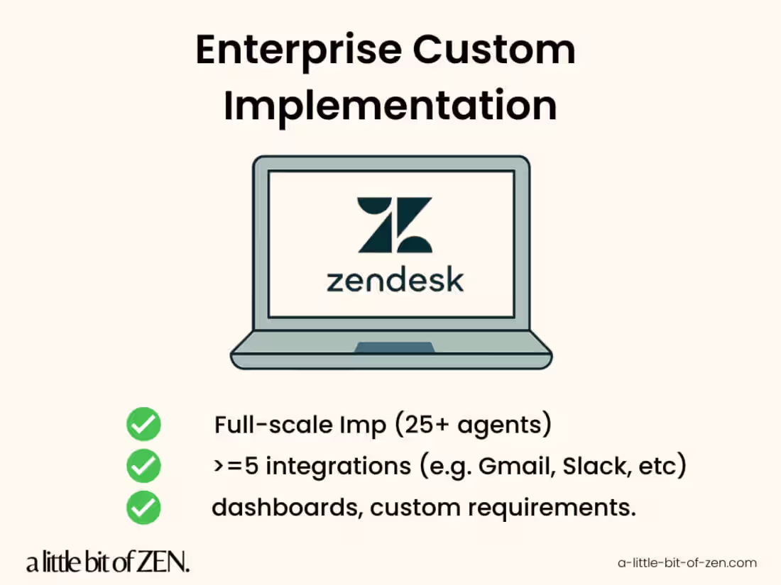 Cover image for Enterprise Custom Zendesk Implementation