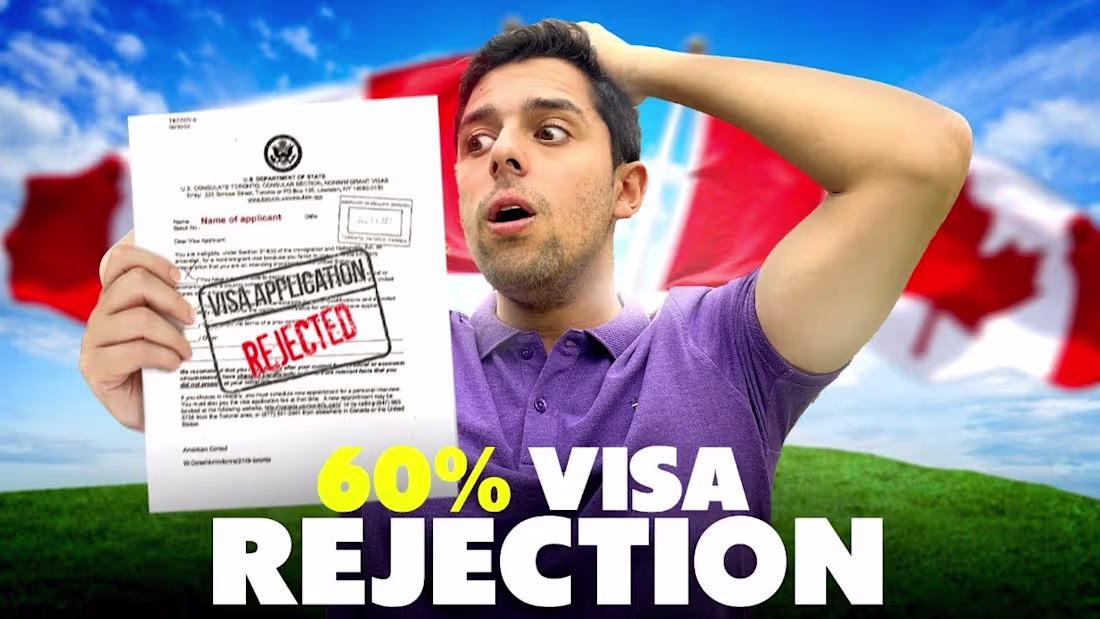 Cover image for I created this thumbnail 