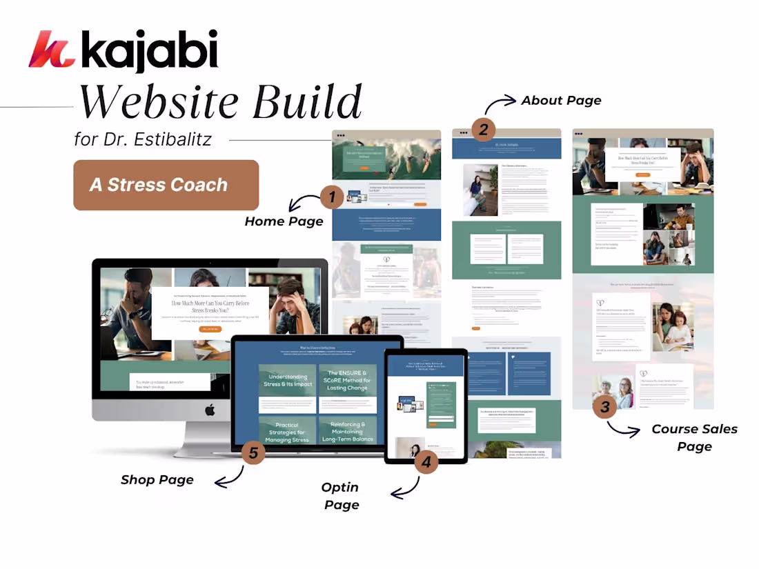 Cover image for Kajabi Website + Sales Page for Stress Coach
