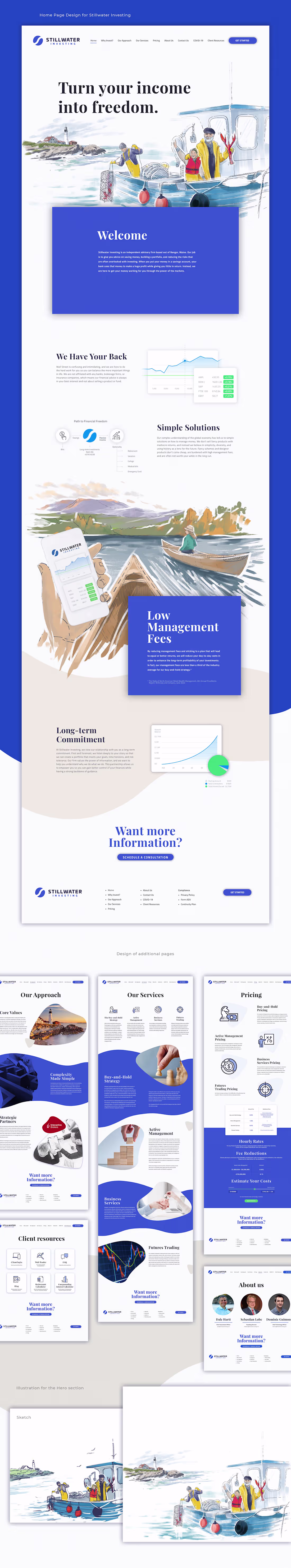 Cover image for still water website 