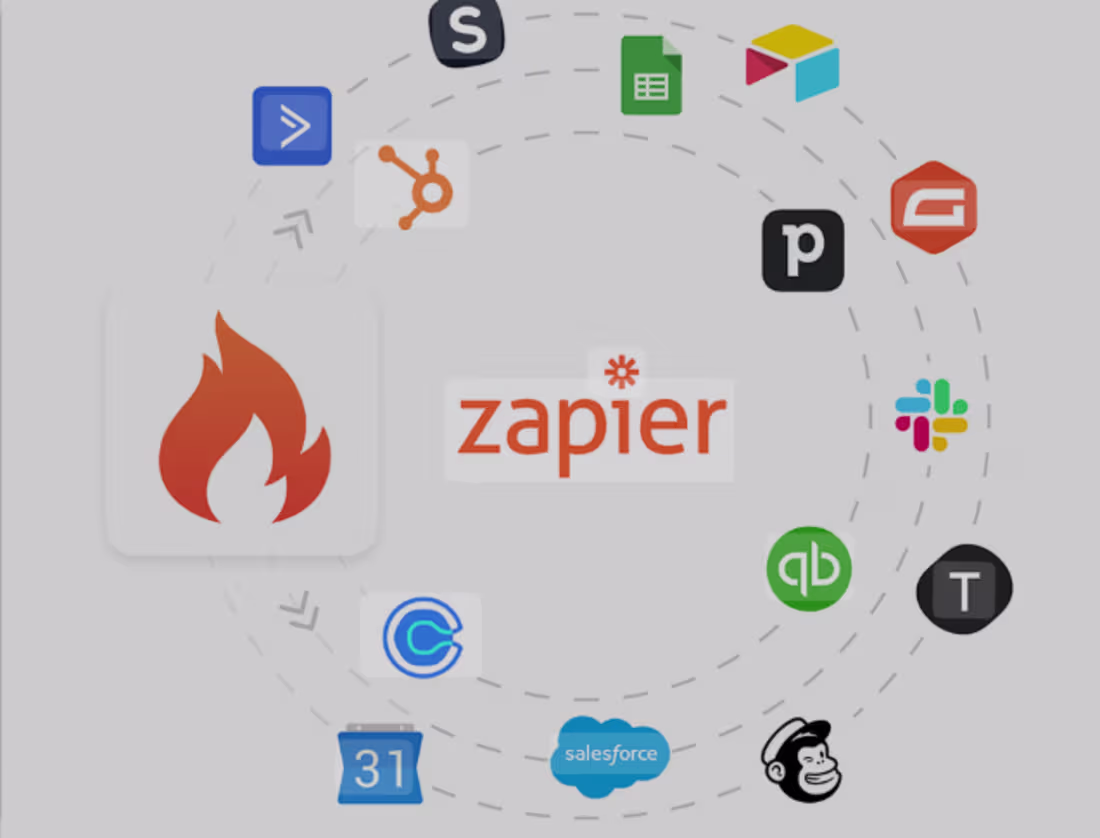 Cover image for Calendar, Forms & Workflow Automation Specialist