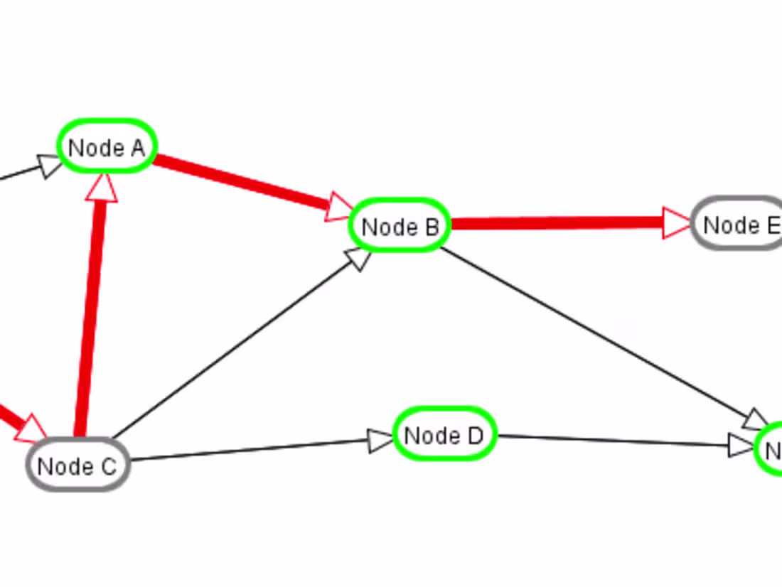 Cover image for Indexer and Web Crawler