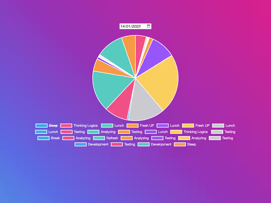 Cover image for Track My Day