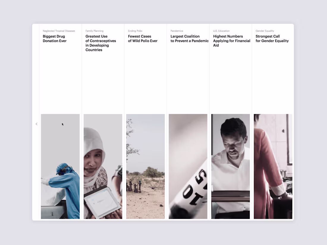 Cover image for Interactive microsite for the Gates Foundation