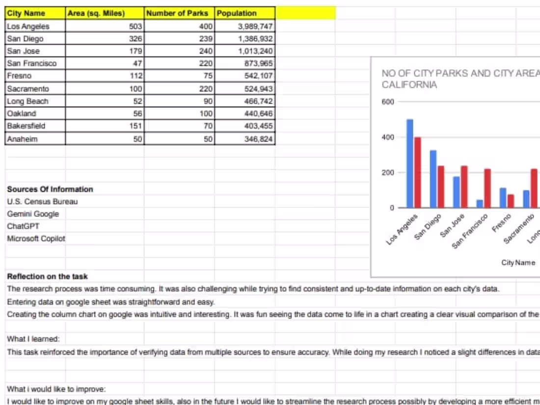 Cover image for Virtual Assistant