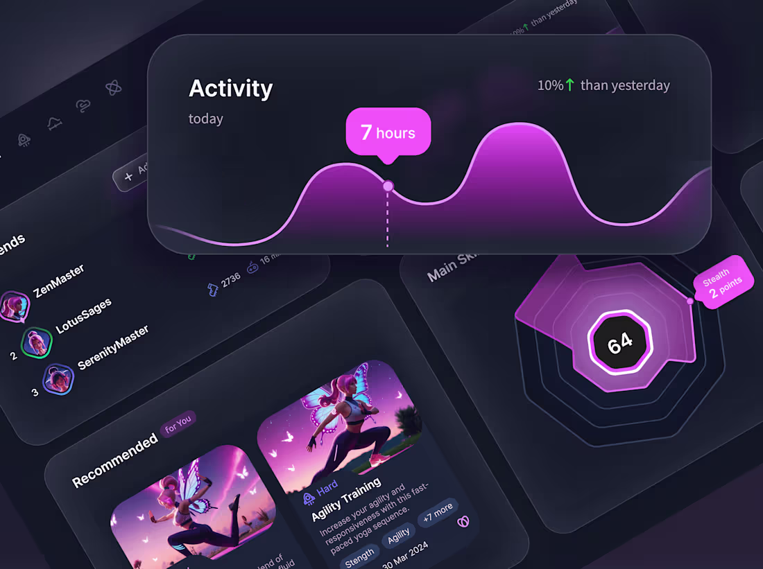 Cover image for Dashboard stats