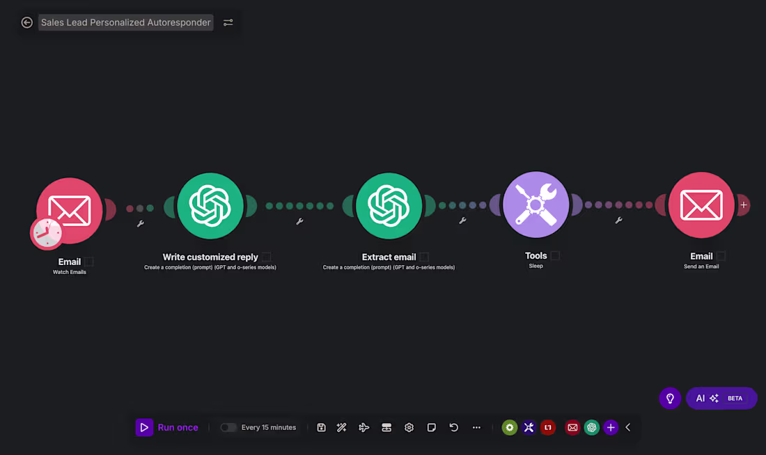 Cover image for AI-Powered Sales Lead Personalized Autoresponder