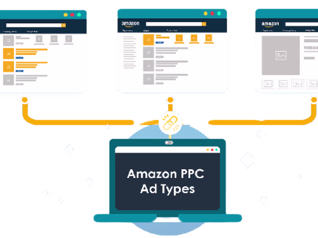 Cover image for Website design and Amazon Ads 