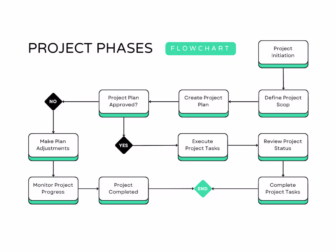 Cover image for Sauce And Spoon Table Top Menu Tablet Implementation