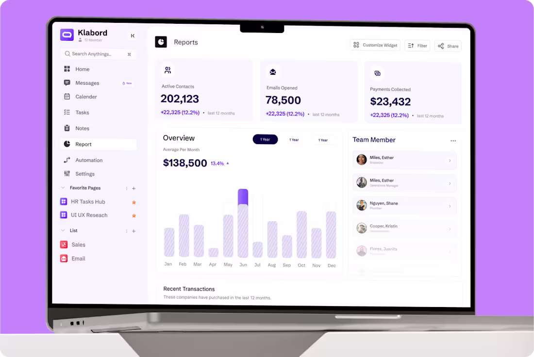 Cover image for Project Management & Collaboration Dashboard for Klabord