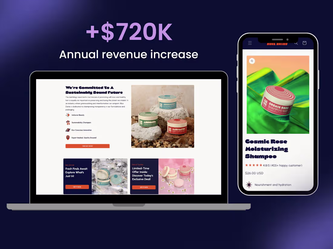 Cover image for 🌟 Overview
Client: Blue Dunes
Industry: E-commerce