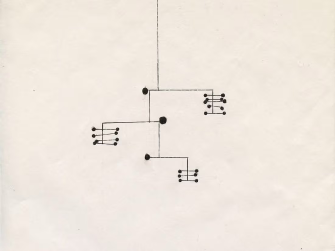 Cover image for End-to-End Lifecycle Program Design