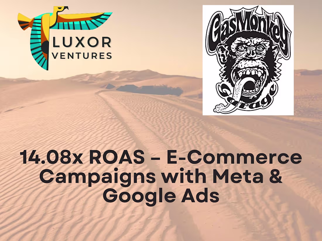 Cover image for 14.08x ROAS for Gas Monkey Garage w/ Meta Ads