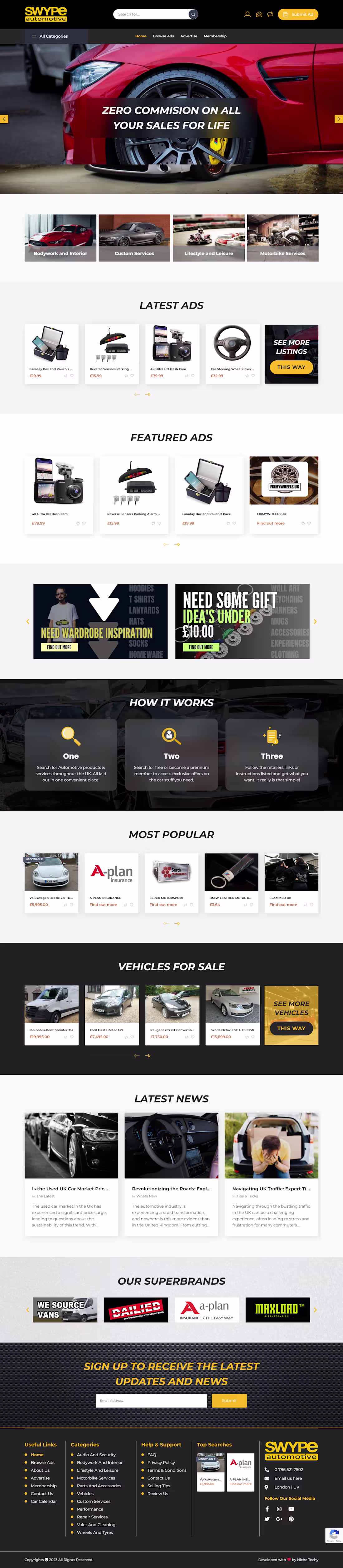Cover image for Swype Automotive: Advanced Ads Listing Website Custom Dashboard