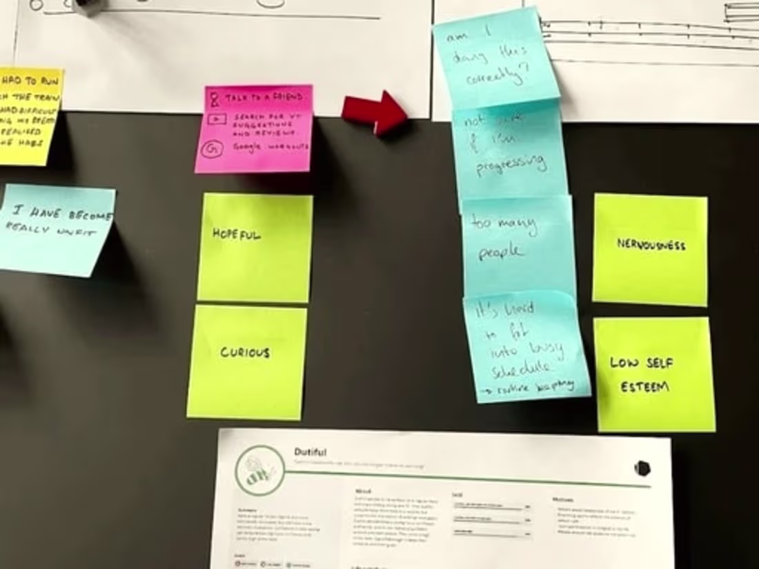 Cover image for UX Strategy & Leadership