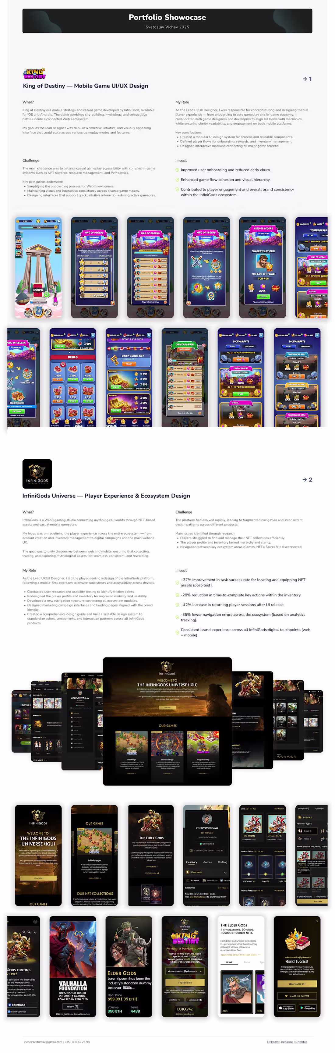 Cover image for Part of my porfolio