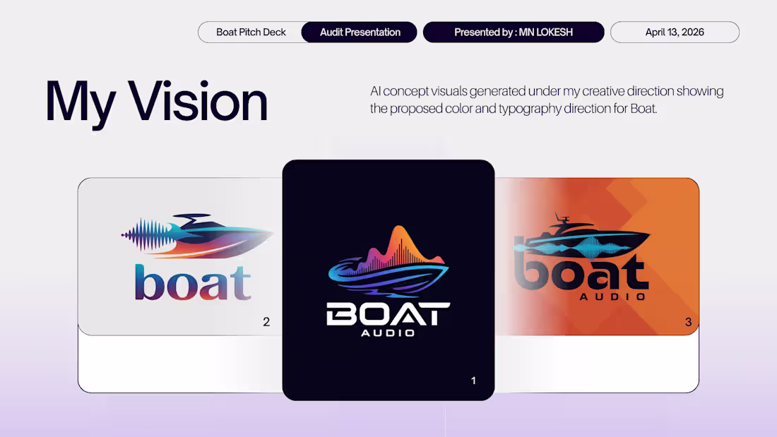 Cover image for My redisigned logos for Boat