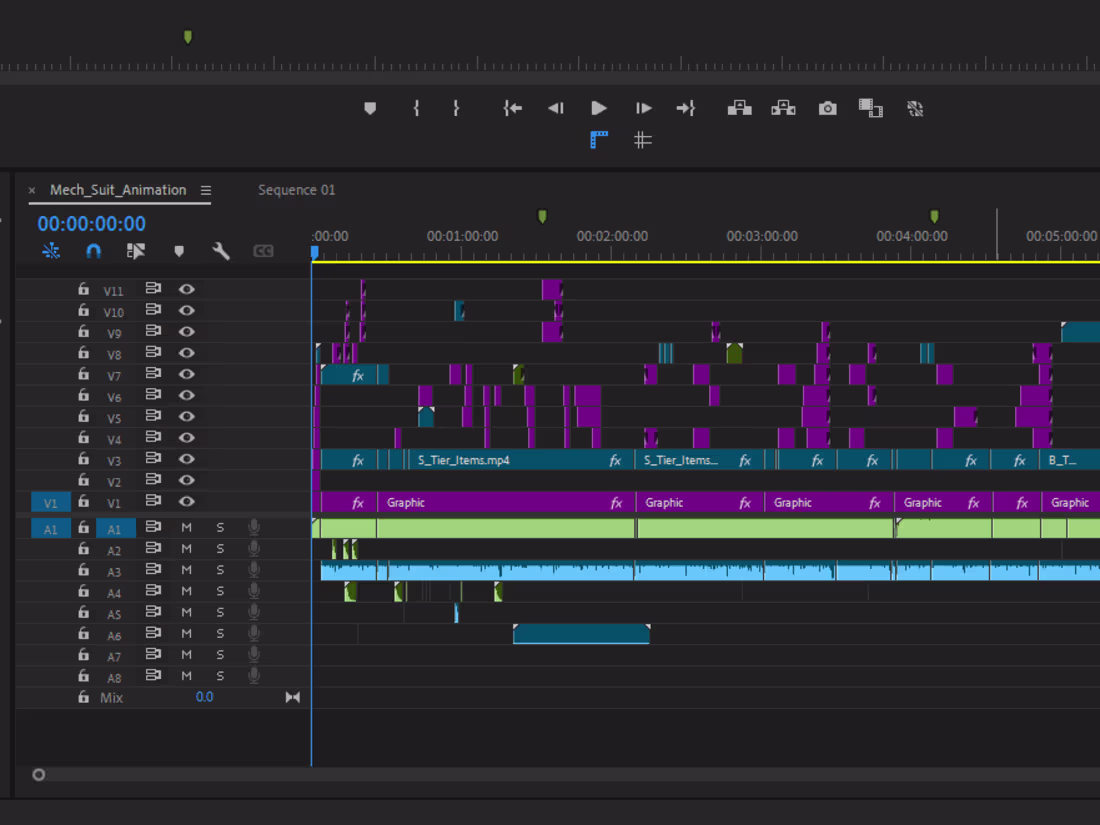 Cover image for Video Editing for Social Media