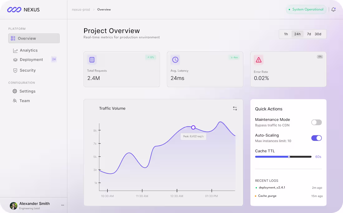 Cover image for Nexus is a high-fidelity dashboard
