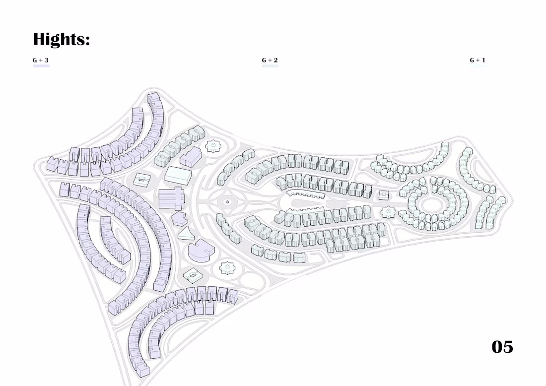 Cover image for Neighbourhood Design - Urban Planning Project