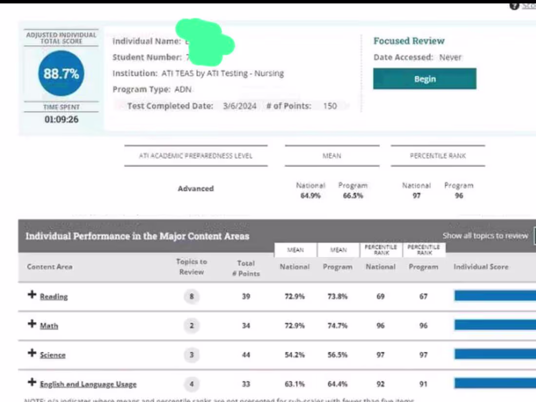 Cover image for TEAS Exam help
