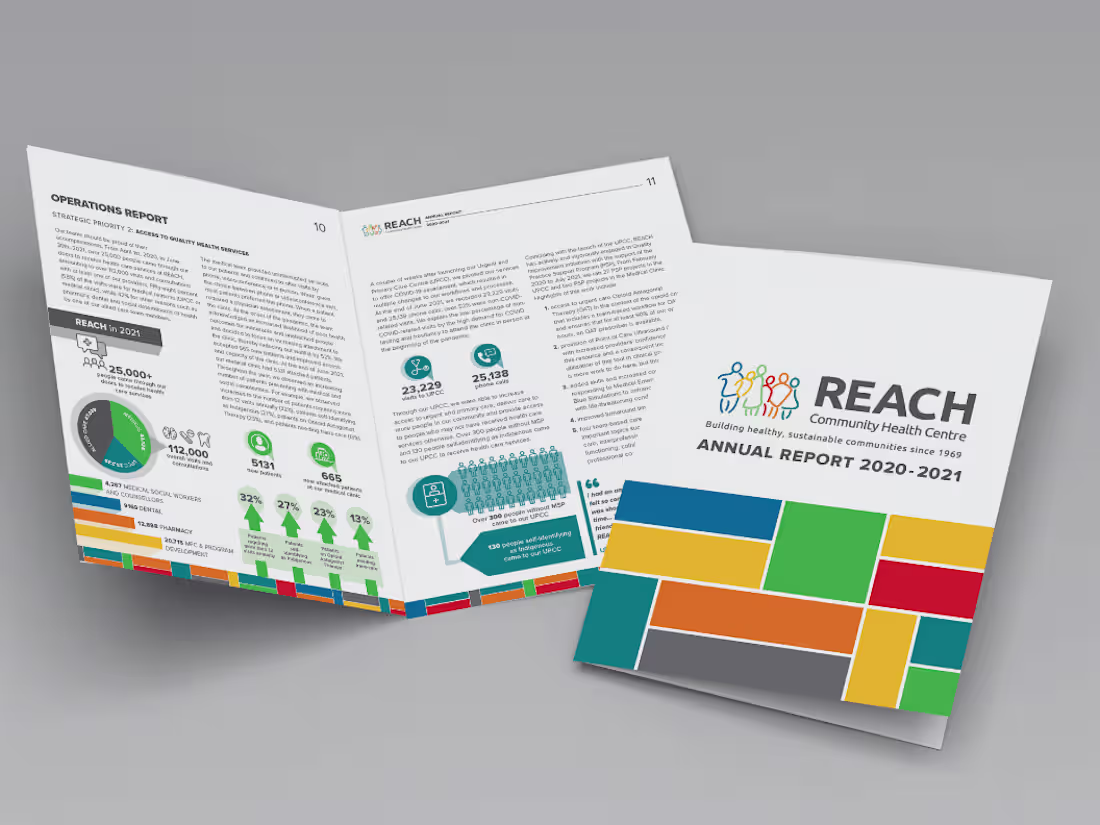 Cover image for Annual Reports