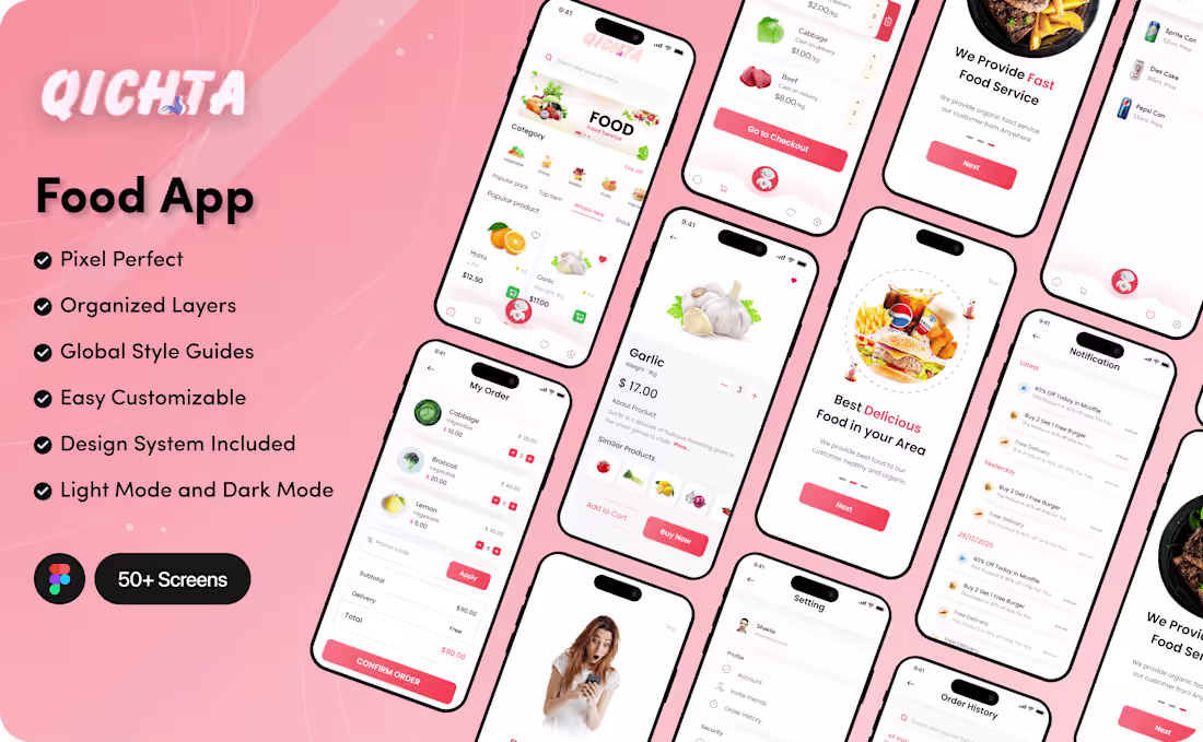 Cover image for Modern Food Delivery Mobile App