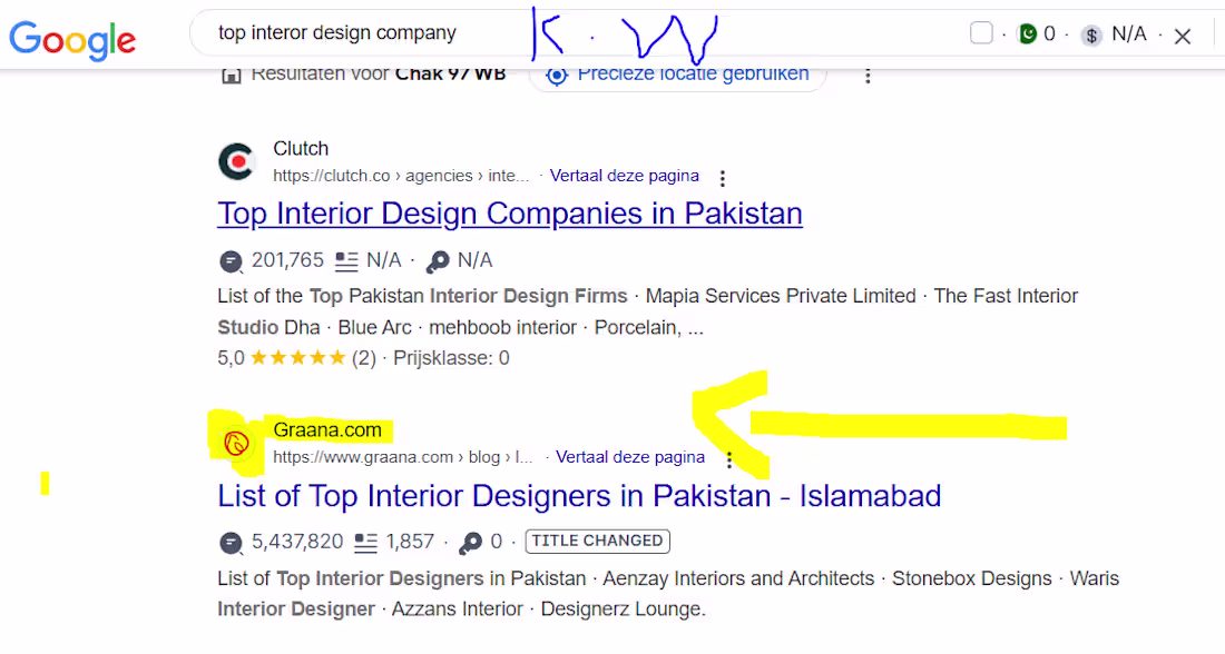 Cover image for graana interior design company -