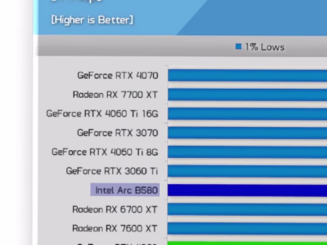 Cover image for YouTube/Instagram/TikTok Shorts