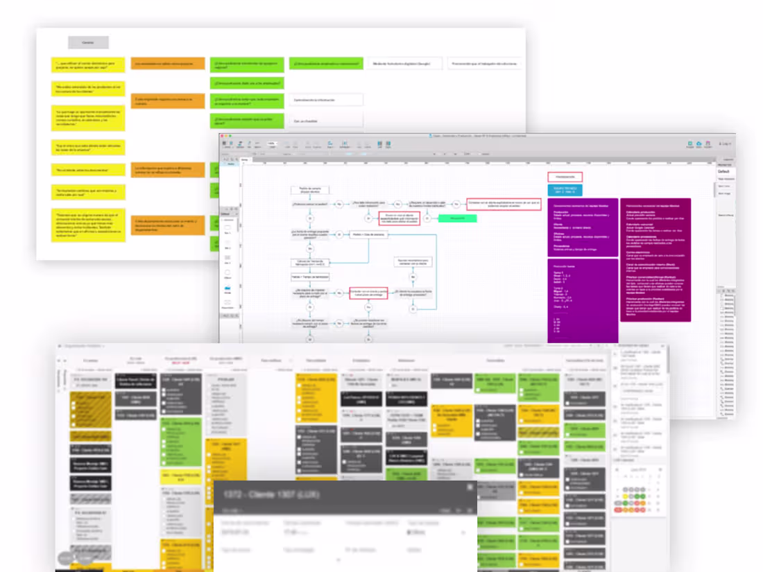Cover image for Minimising problems before they exist