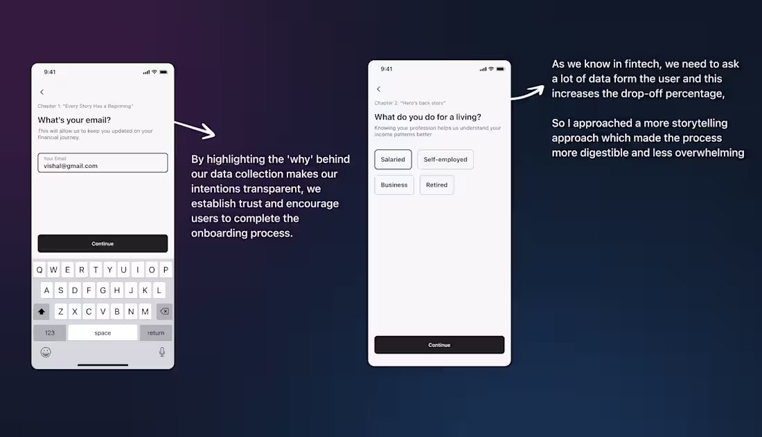 Cover image for Experience for Investors to figure out the best way to invest