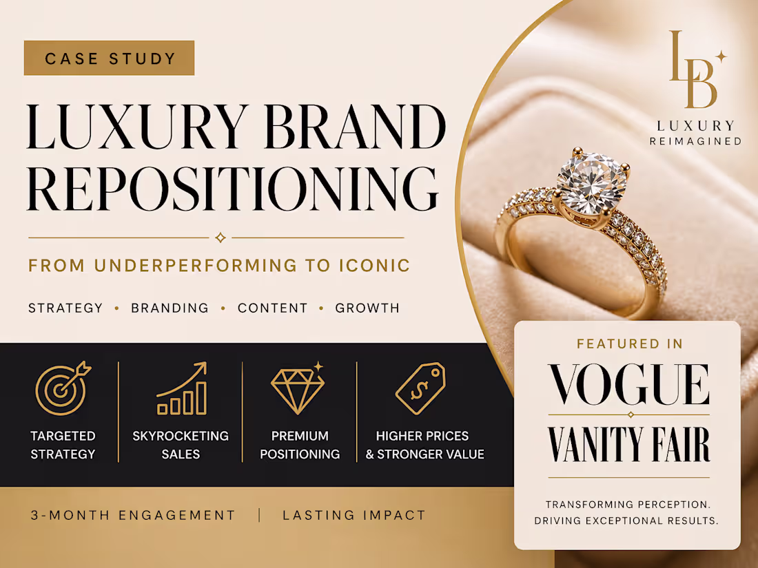 Cover image for Luxury Brand Repositioning & Growth