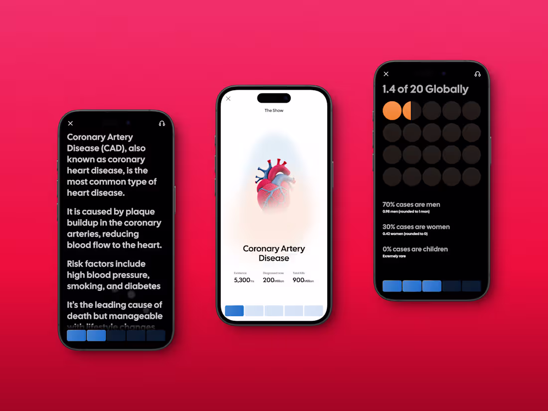 Cover image for Daily Science Highlights