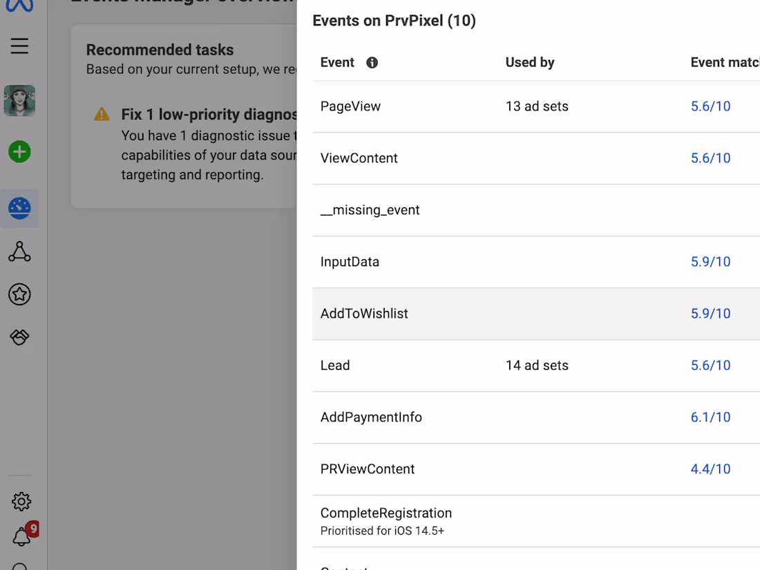 Cover image for Facebook Pixel Events