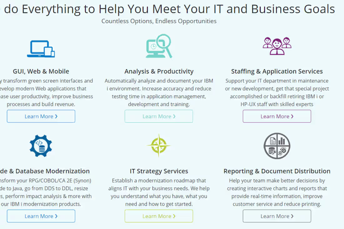 Cover image for Fresche Solutions Website Content