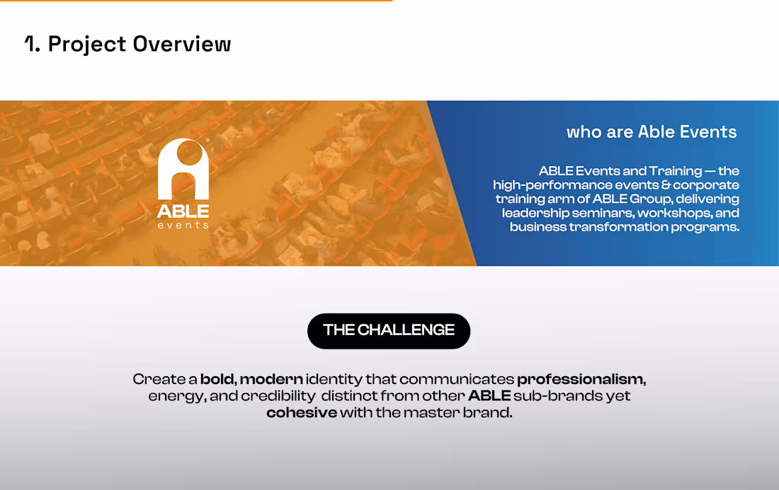 Cover image for From challenge to final brand identity. Here’s a behind-the-...