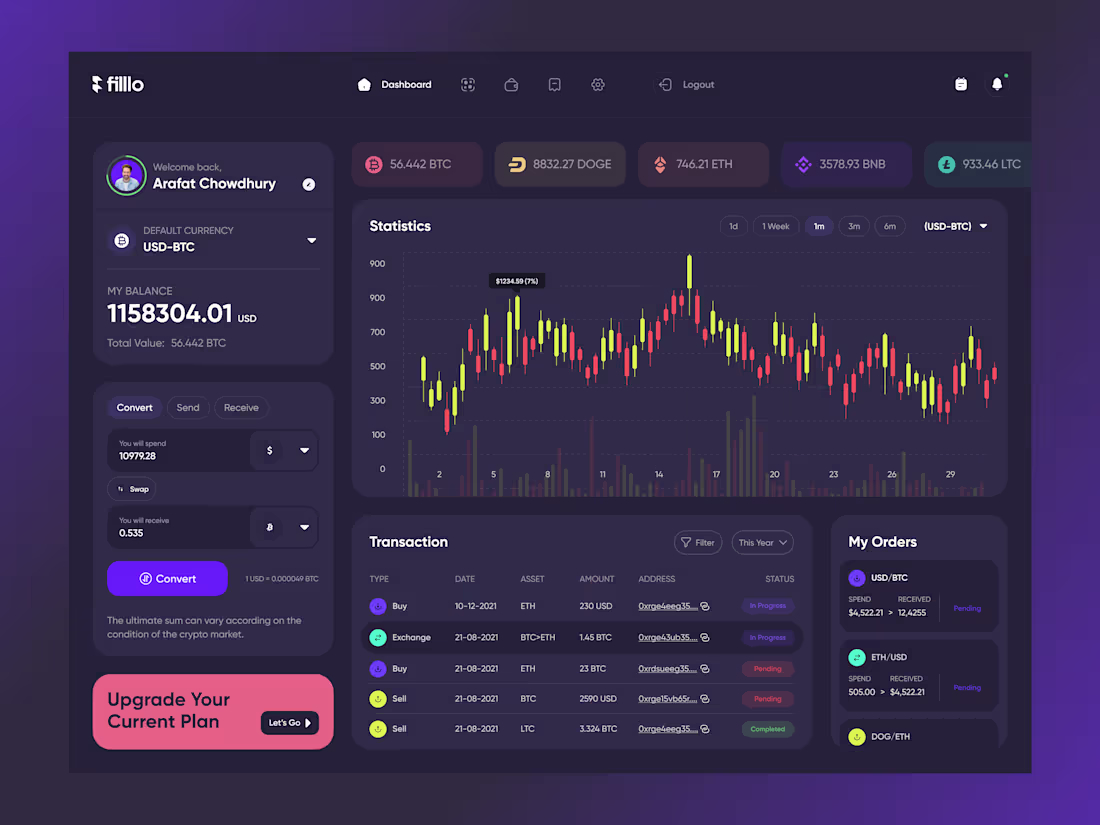 Cover image for Web Applications